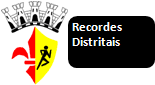 Recordes_distritais